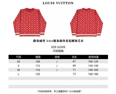 LOUIS VUITTON 24ss チェーンフルプリントオ...