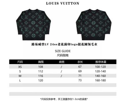 LOUIS VUITTONルイヴィトンLV 24ssオールド...