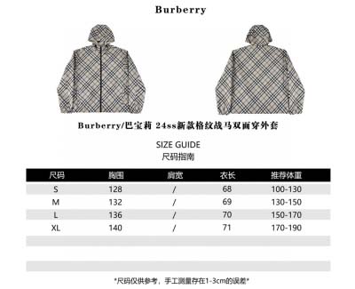 Burberry-バーバリー24ss新作チェック柄のウォーマ...