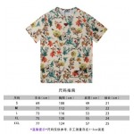 2025年2月21日高品質新品PRADA半袖Tシャツ  FF工場