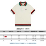 2025年2月28日高品質新品Gucciニット半袖 tシャツDW工場