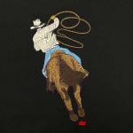 2025年2月28日高品質新品Louis Vuitton半袖 tシャツDW工場