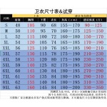 2025年3月6日新品トレーナー パーカー  HAOKE工場