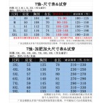 2025年3月7日新品GIVENCHY半袖tシャツ  HAOKE工場