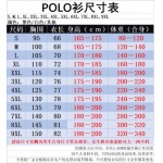 2025年3月7日新品Louis Vuitton半袖tシャツ  HAOKE工場