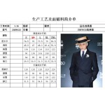 2025年5月8日入荷新作Saint Laurentスーツ上下 原版復刻限定品が人気で高級/fuke工場