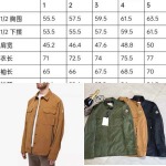 2025年7月18日入荷新作Moncler春秋 ジャケット★誕生日プレゼント/ファッションの人気/贈り物/WF工場Size:1-5