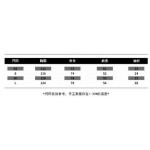 2025年8月21日入荷新作Burberry半袖 tシャツ高品質人気商品/HC工場