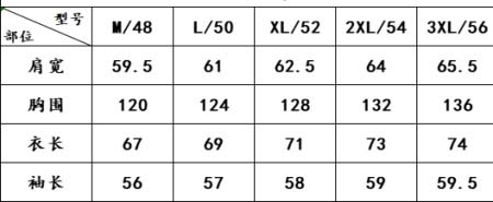 2025年8月21日入荷新作ZEGNA早秋ジャケット高品質人...