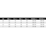 2025年12月23日 在庫処分セール