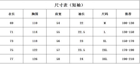 2026年4月11日入荷新作クロムハーツ半袖Tシャツ春夏高品質超厳選★入手困難/B+工場
