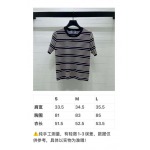 2026年4月4日入荷春夏新作Prada 高級品復刻 女性服 KL工場