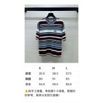 2026年4月4日入荷春夏新作Prada 高級品復刻 女性服 KL工場