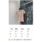 2026年4月4日入荷春夏新作Prada 高級品復刻 女性服 KL工場